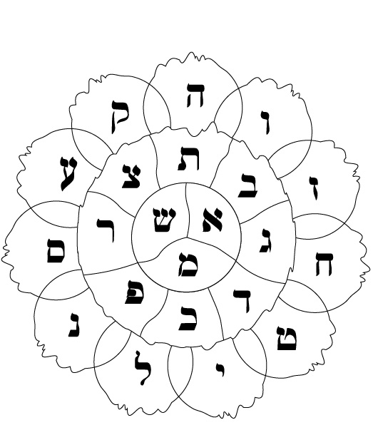 flor hebrea. pendulo hebreo