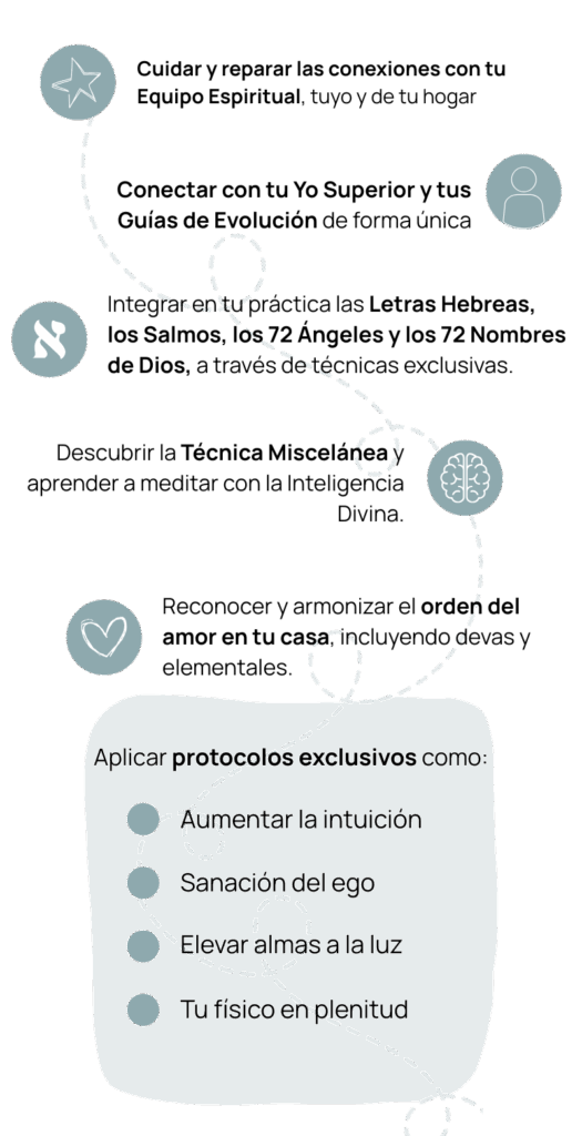 lo que conseguirás con la formación de pendulo hebreo superior