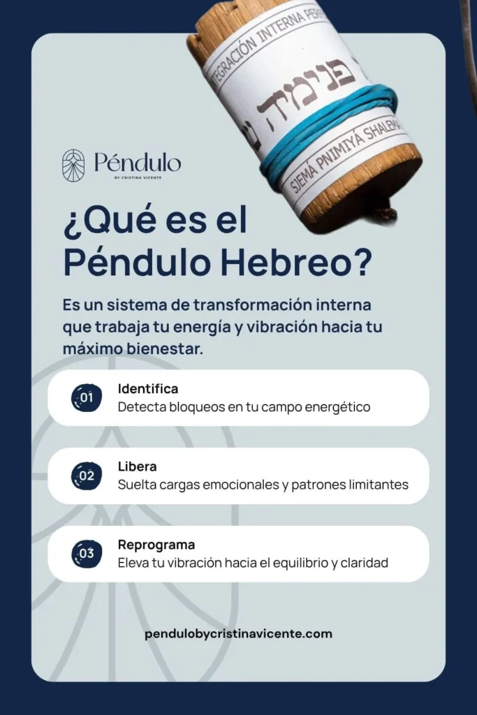 ¿Qué es el péndulo hebreo? 